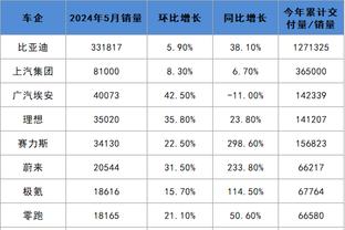 18新利网站截图0